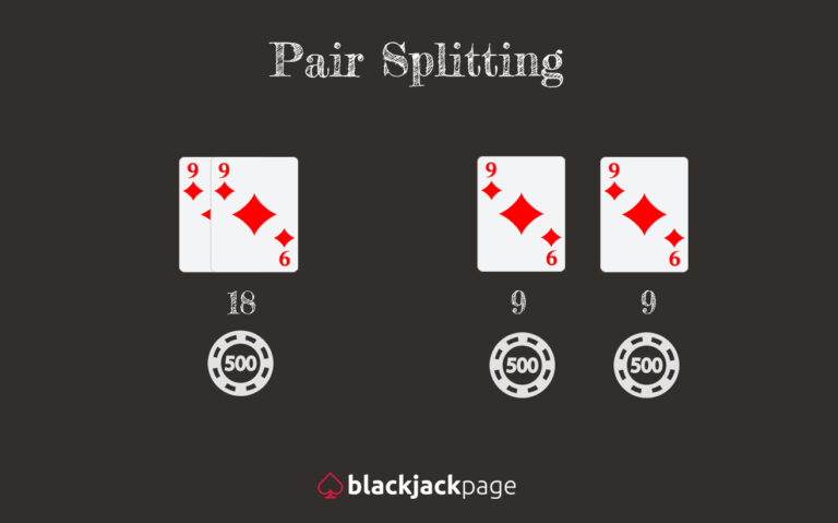 blackjack rules - pair splitting