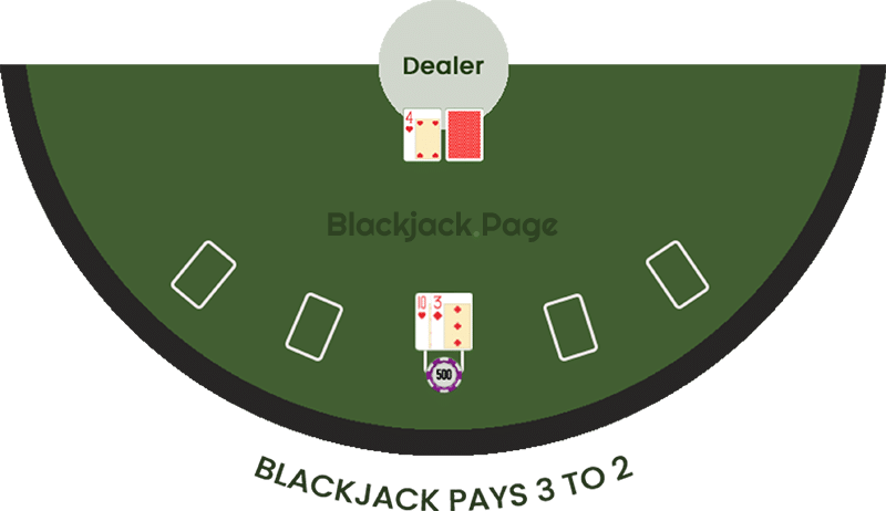 how to play blackjack 1